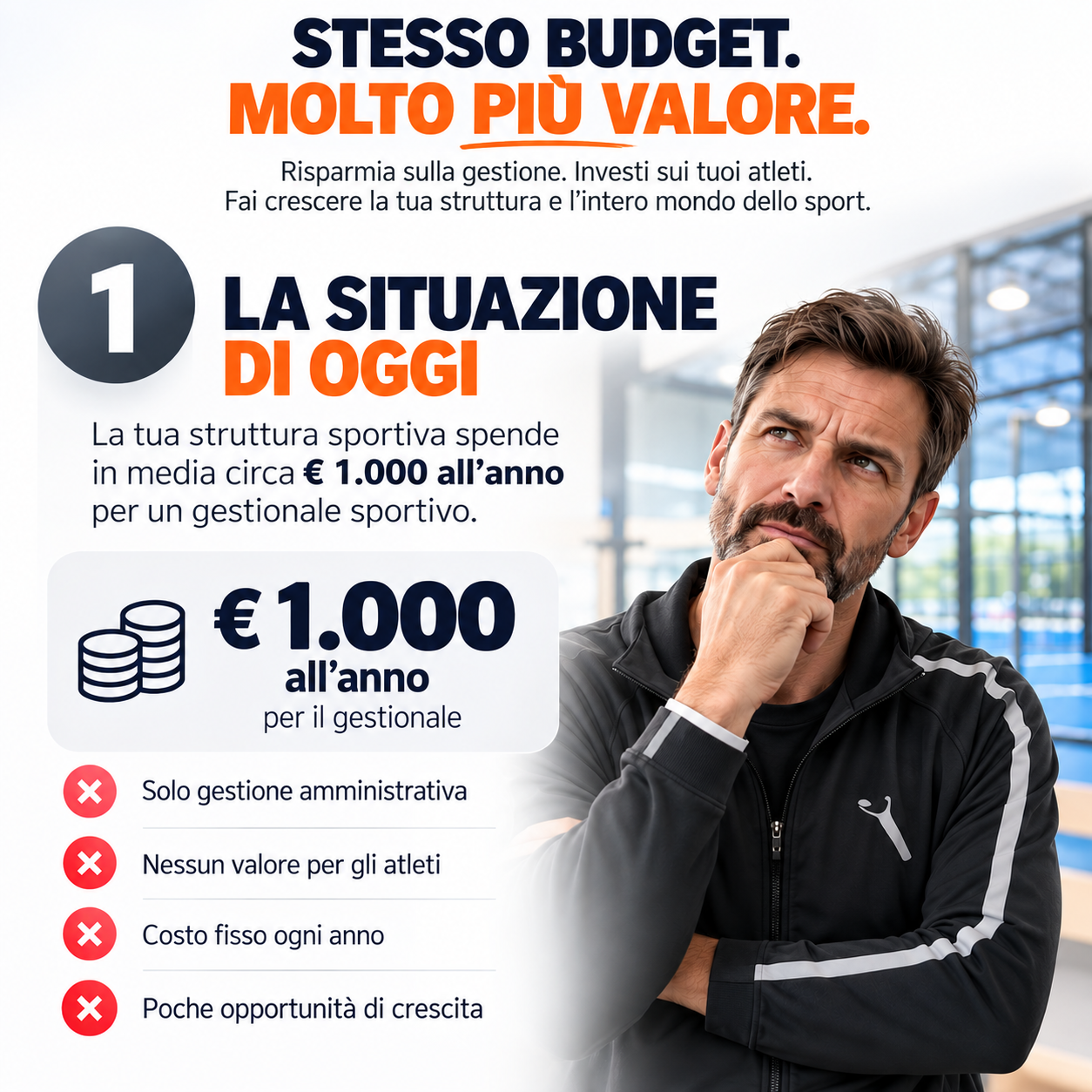 SportId - La situazione di oggi