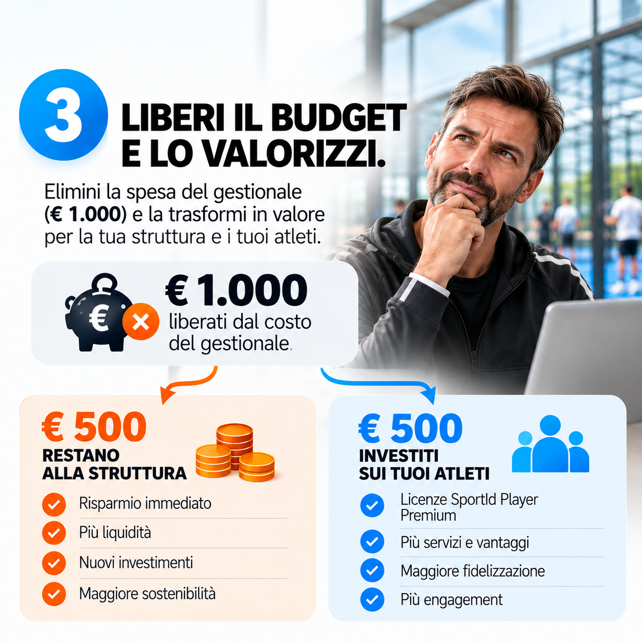 SportId - Libera il budget e valorizzalo